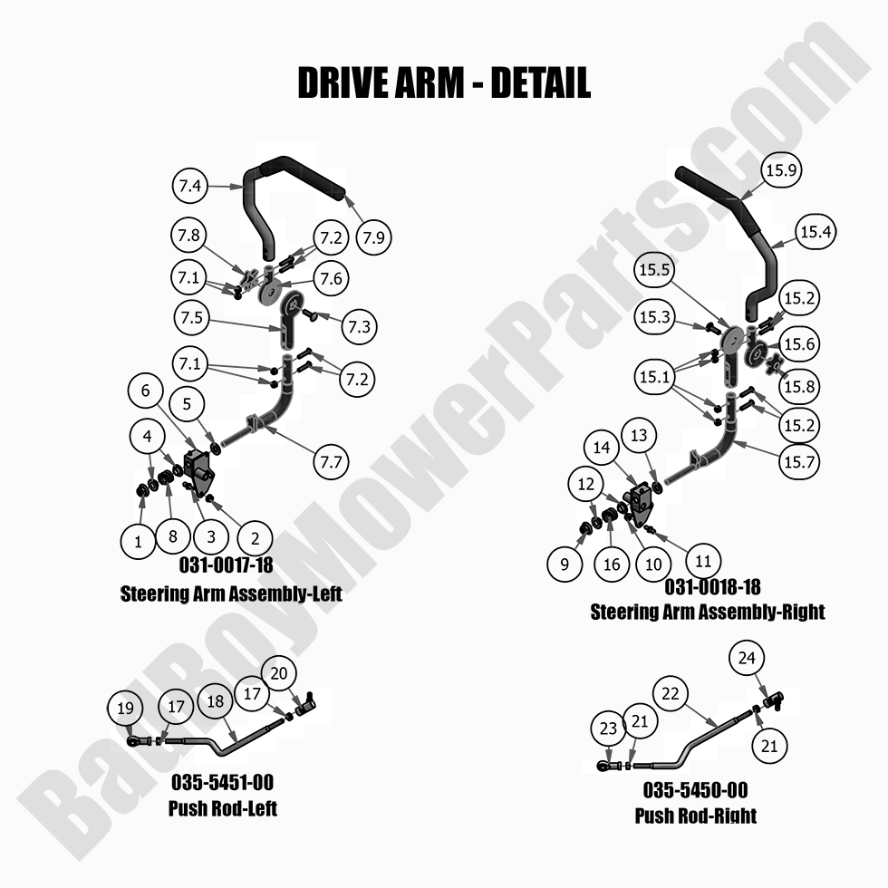 2021 Compact Outlaw - Drive Arm - Detail
